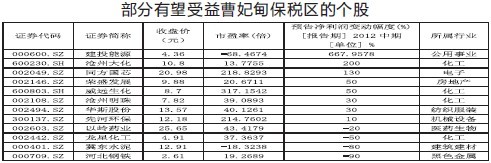 商报记者 李扬帆