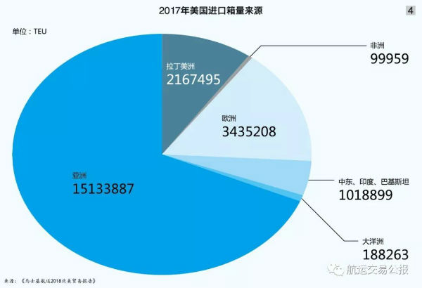 中国海事服务网