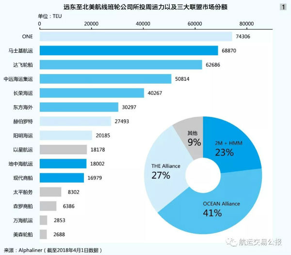 中国海事服务网