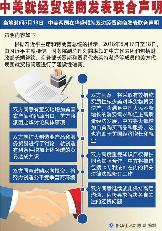 中美就经贸磋商发表联合声明