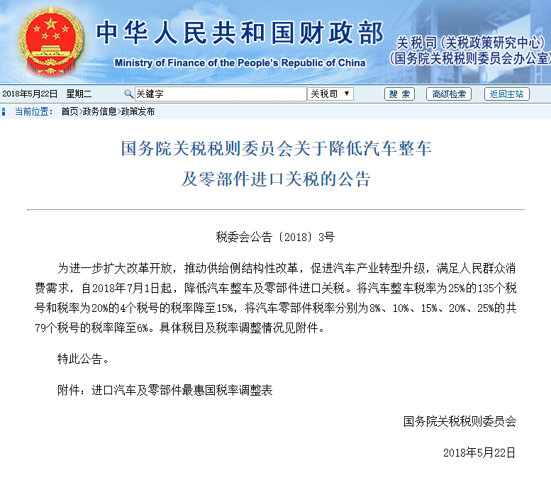 财政部：7月1日起汽车整车税率为25%和20%的将降至15%