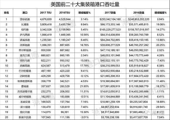 中国海事服务网