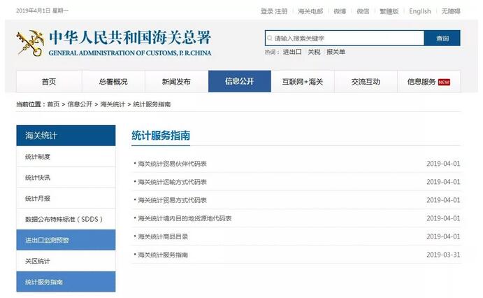 海关统计服务室开放啦