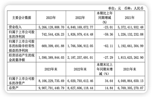 锦江航运：在集运市场差异化服务道路上深耕细作