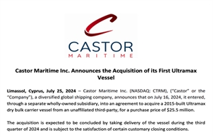 狂卖两年后“转身”购船！Castor Maritime进军新市场