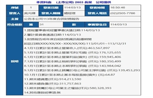长荣、阳明、万海最新业绩出炉