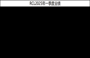 泰国宏海箱运一季度营收净利双增长